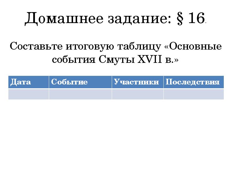 Запишите в таблицу важнейшие события международной жизни. Итоговая таблица «основные события смуты XVII В.». Основные события смуты 17 века даты и события таблица. Составить таблицу основных событий смутного времени (пар.14-16).