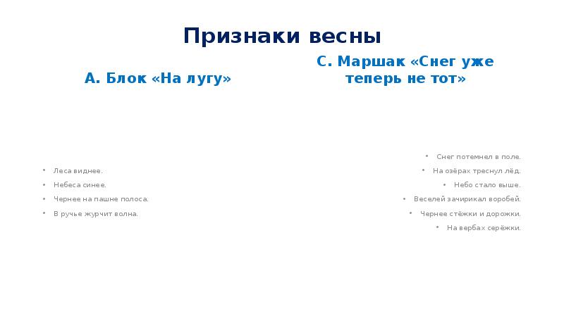 Маршак снег теперь уже не тот 2 класс презентация школа россии