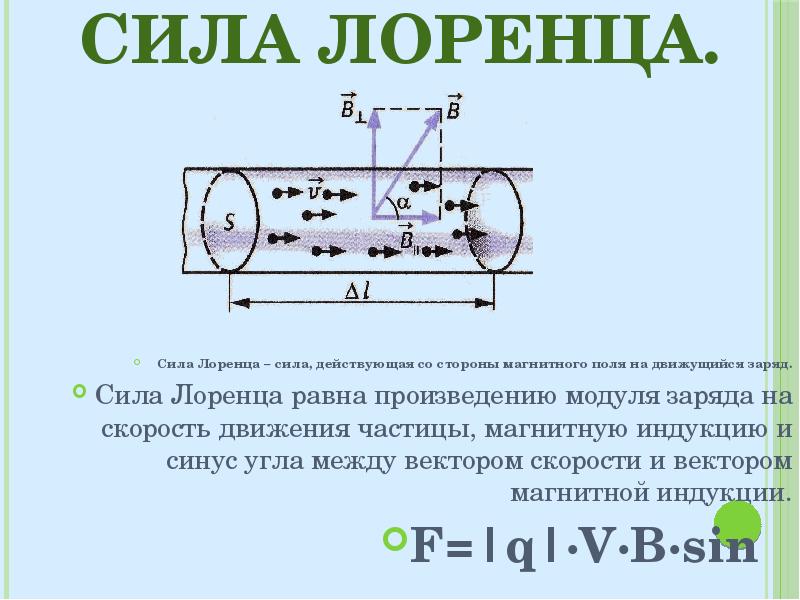 Действие магнитного поля на движущийся заряд это. Действие магнитного поля на движущийся заряд. Действие магнитного поля на движущийся заряд сила Лоренца. Вывод формулы для силы Лоренца в дифференциальной форме.