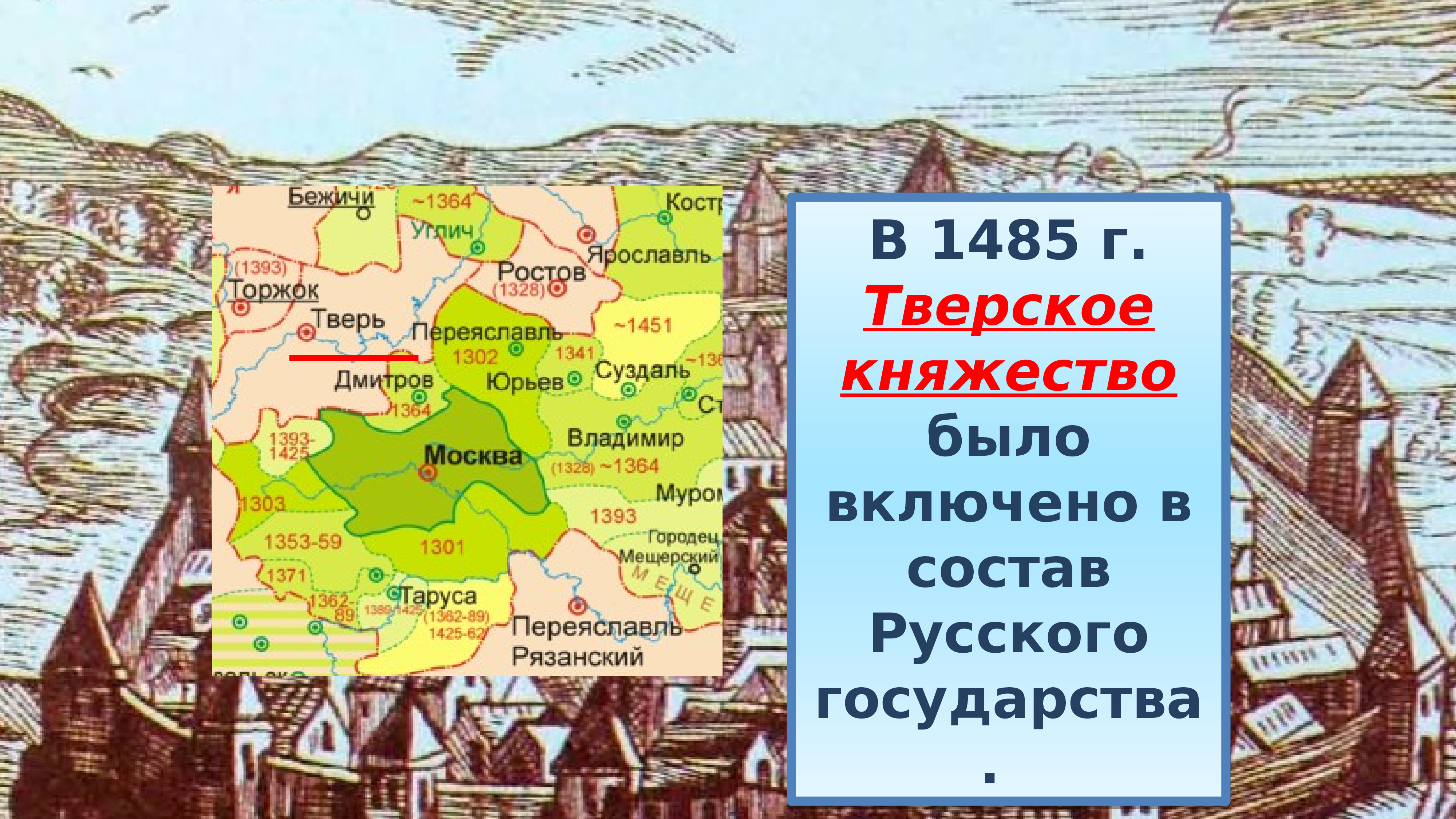 Формирование единого русского государства в 15 веке презентация 6 класс