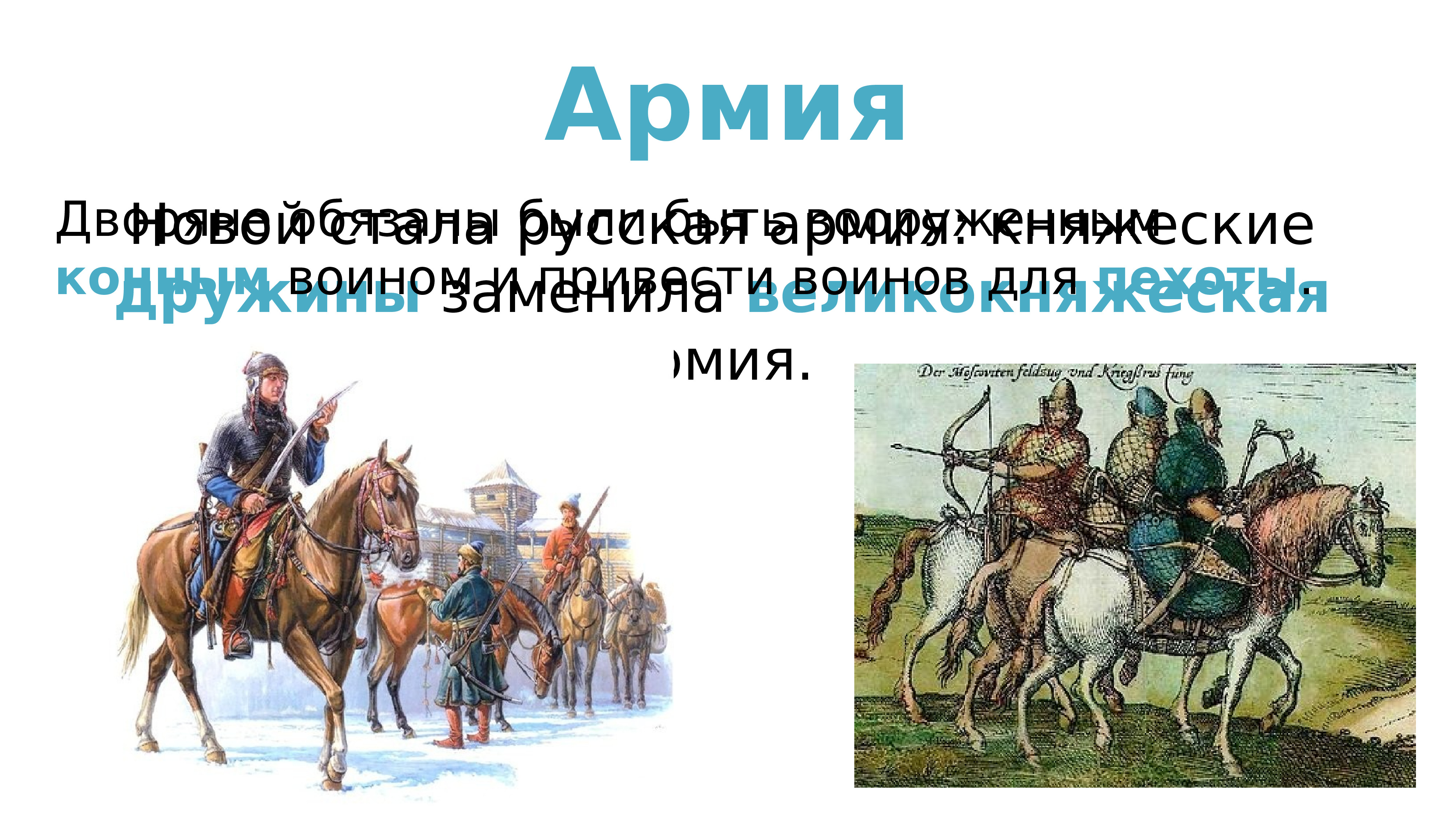 Создание единого русского государства 6 класс презентация