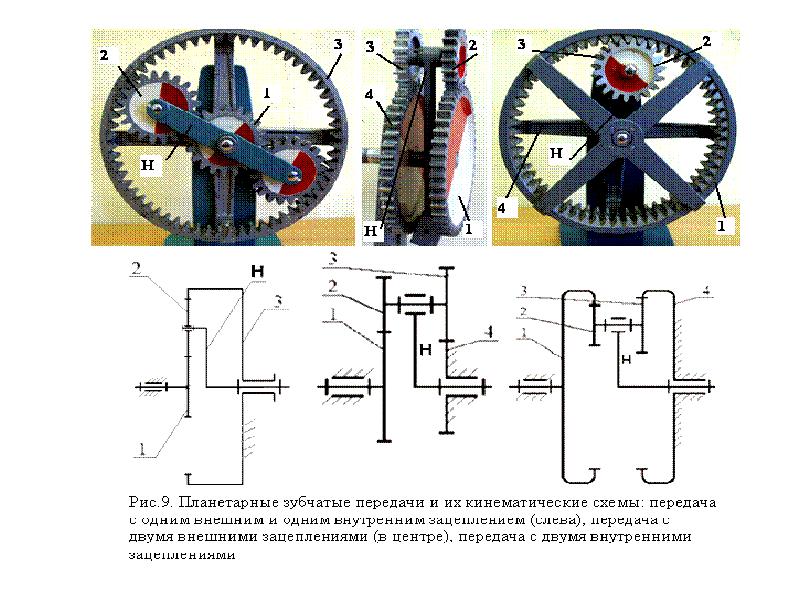Схемы планетарных механизмов