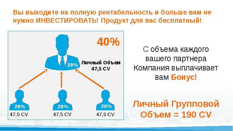 Бизнес план qnet