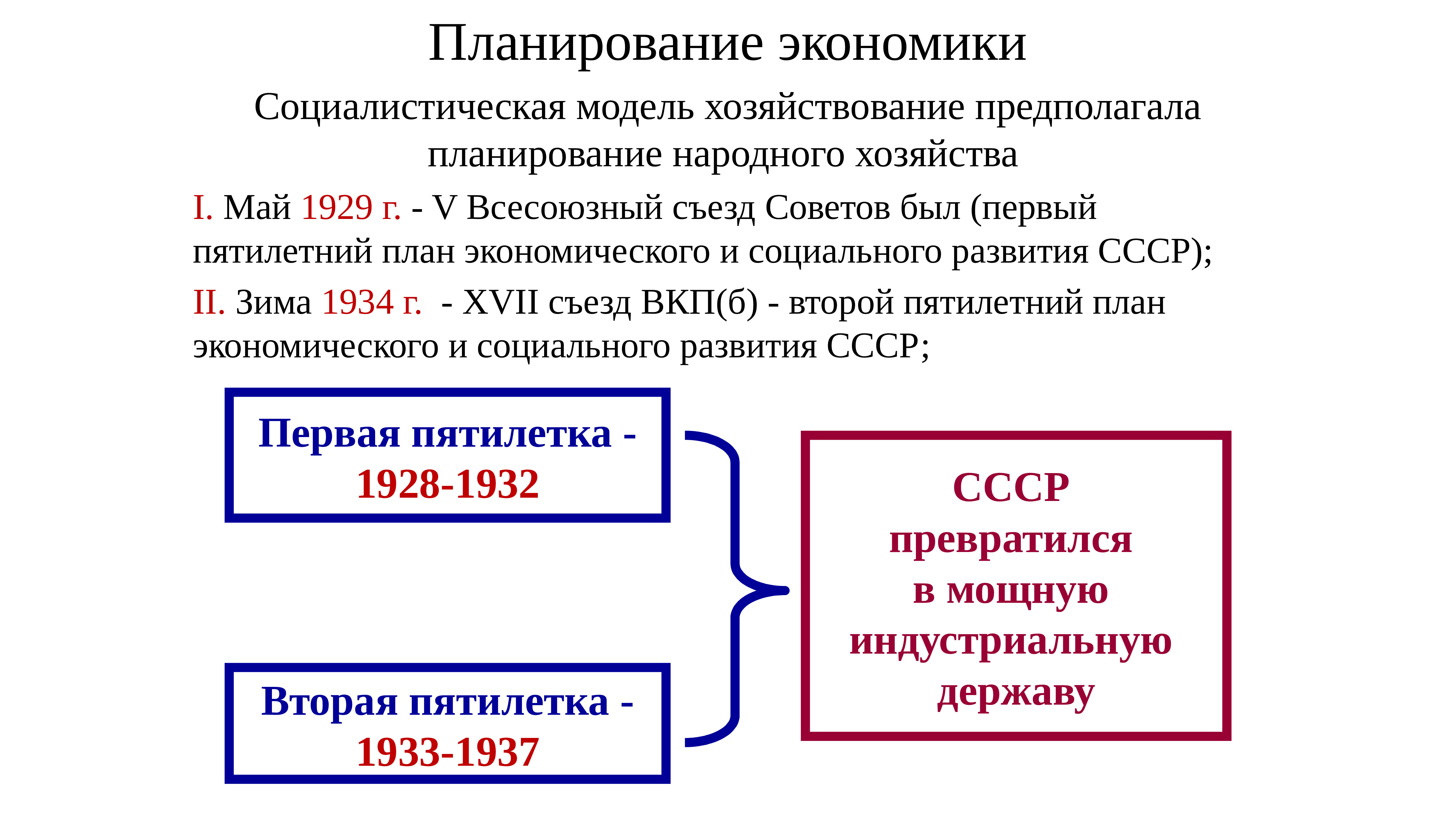 Экономический план ссср