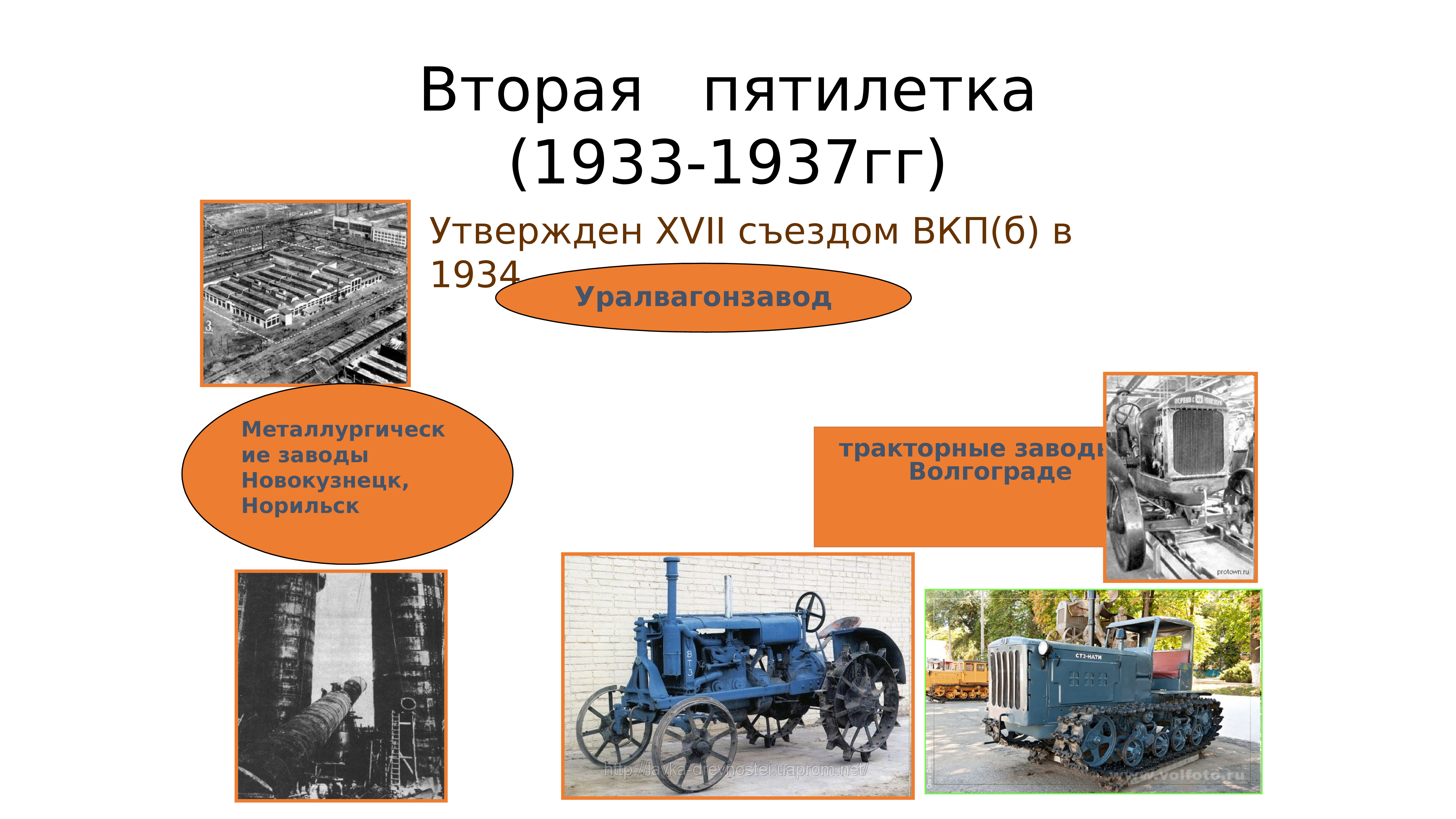 Заводы построенные в первые пятилетки. Крупнейшие стройки второй Пятилетки 1933-1937. Итоги второй Пятилетки 1933-1937. Вторая пятилетка тракторный завод. План второй Пятилетки 1933-1937.