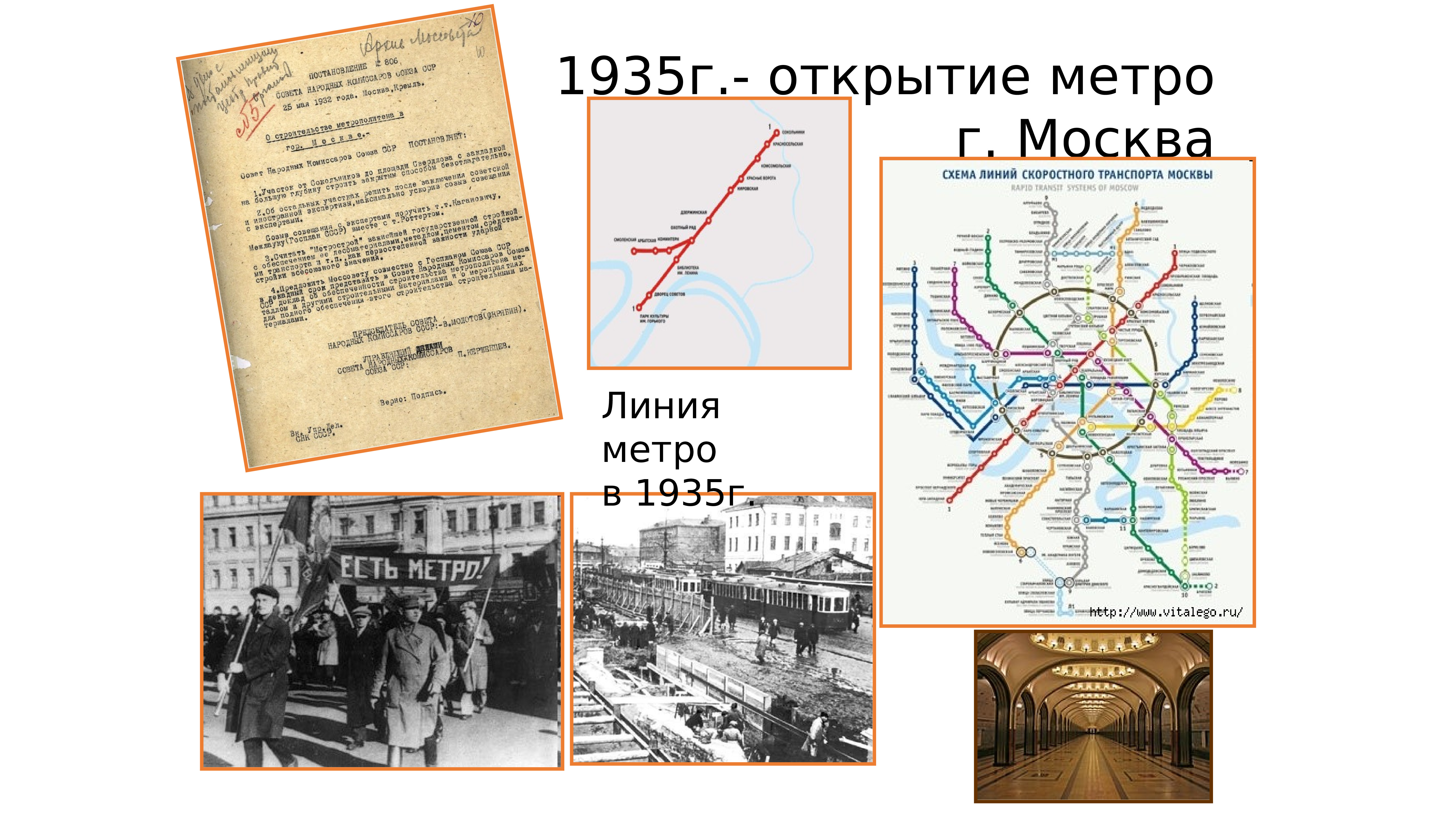 Первый метрополитен в 1935 году