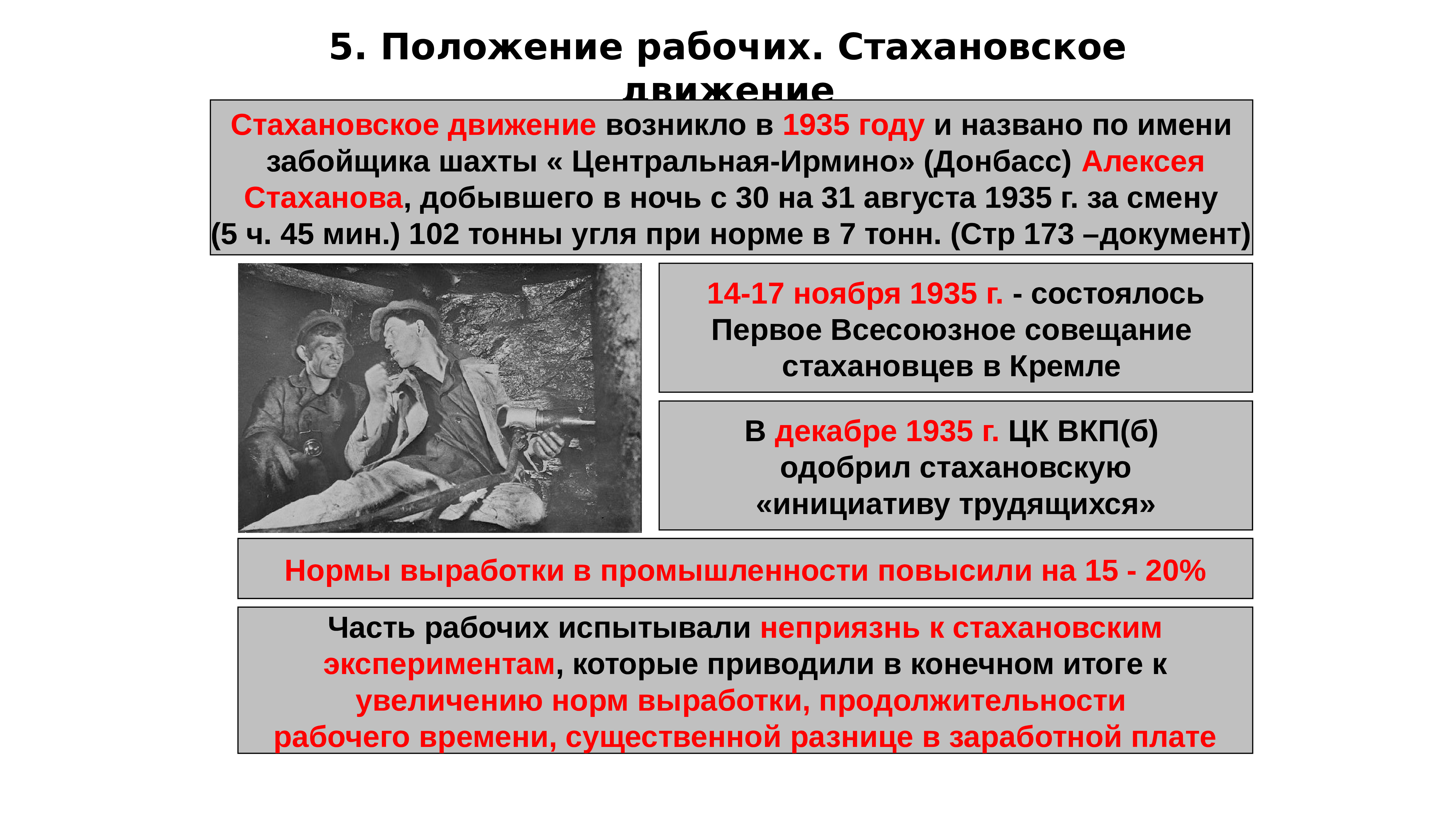 Положение рабочих в ссср. Итоги Стахановского движения. Положение рабочих Стахановское движение. Последствия Стахановского движения. Стахановское движение отрицательные последствия.