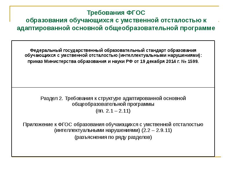 Фгос образования обучающихся с умственной отсталостью презентация