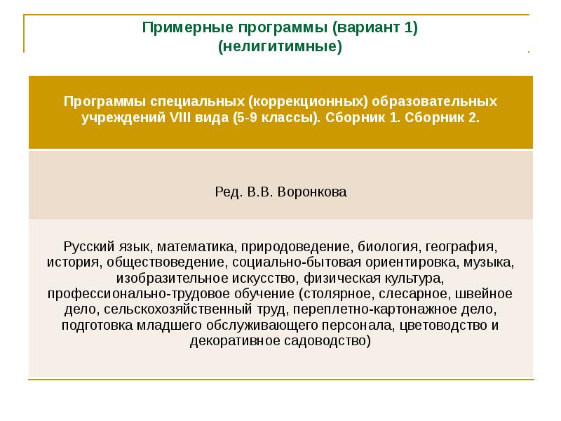 Приблизительная программа. Приблизительная программа