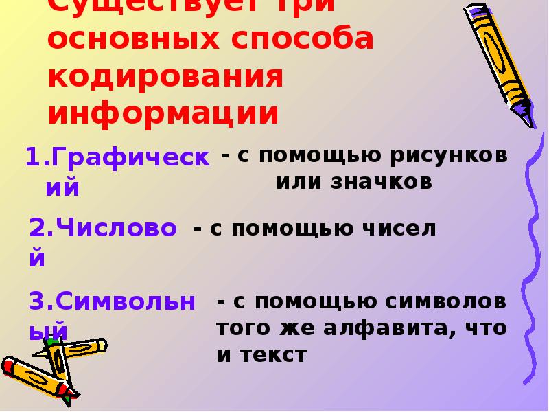 Презентация на тему кодирование информации в компьютере