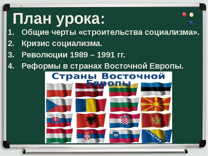 Установление и эволюция коммунистических режимов в странах восточной европы в конце 1940 презентация