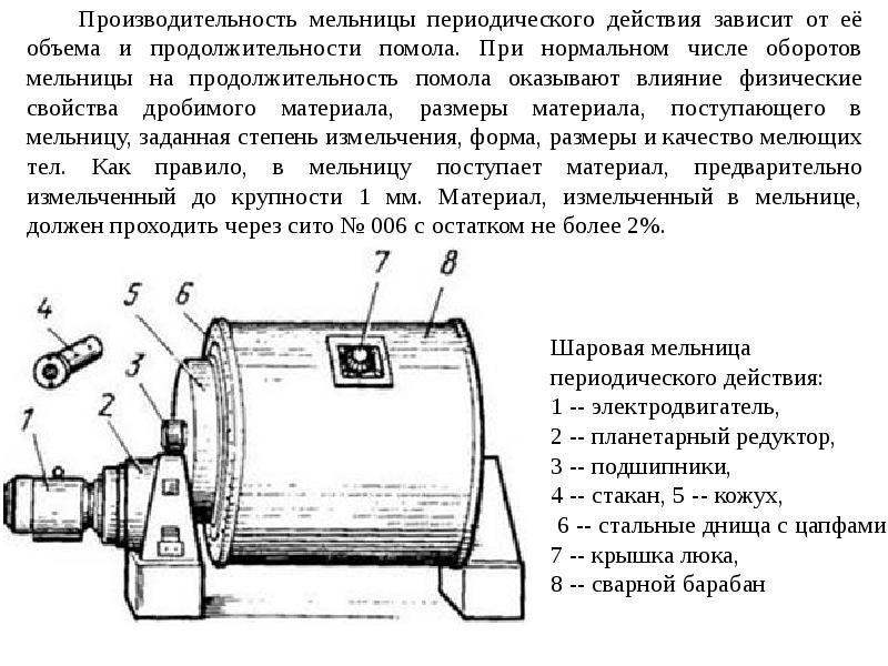 Измельчительно режущее оборудование презентация