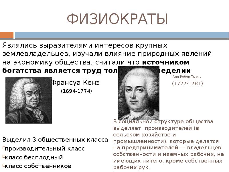 Теории список. Франсуа кенэ физиократ. Франсуа кенэ теория. Экономическая школа кенэ Тюрго. Франсуа кенэ Выдающиеся заслуги.