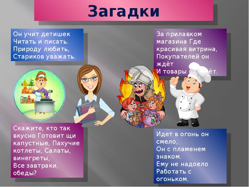 Сообщение о профессии. Доклад о профессии. Сообщение о профессии 2 класс. Сообщение о профессии 3 класс.