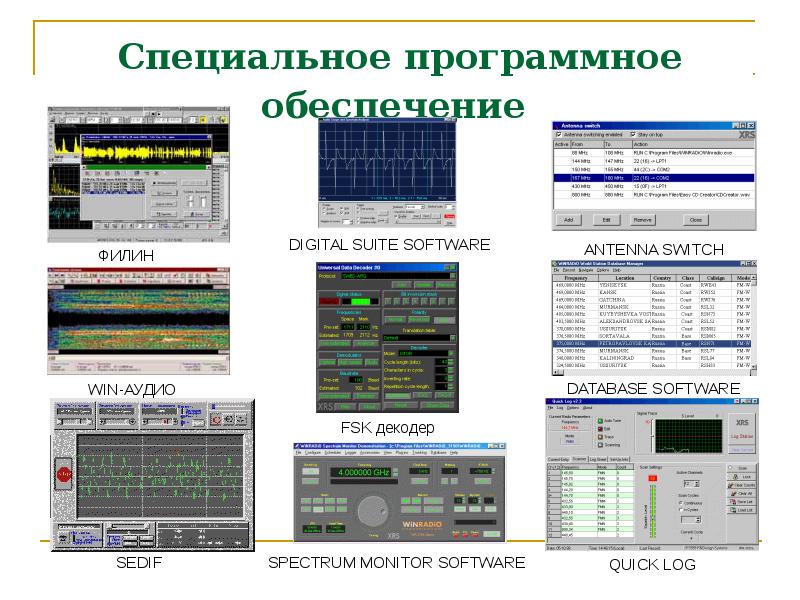 Приложение специальное программное обеспечение. Специальное программное обеспечение. программы детекторы. спектрум мониторинг. программы детектор презентация.