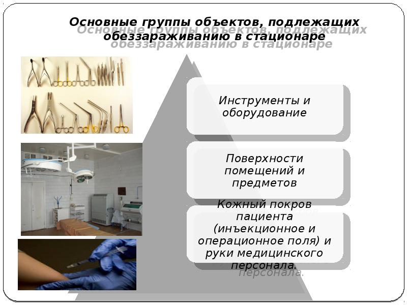 Основные группы объектов, подлежащих обеззараживанию в стационаре Основные группы объектов, подлежащих обеззараживанию в стационаре