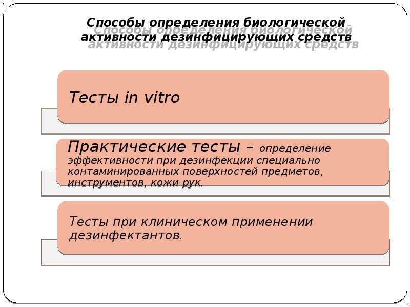 Способы определения биологической активности дезинфицирующих средств Способы определения биологической активности дезинфицирующих средств