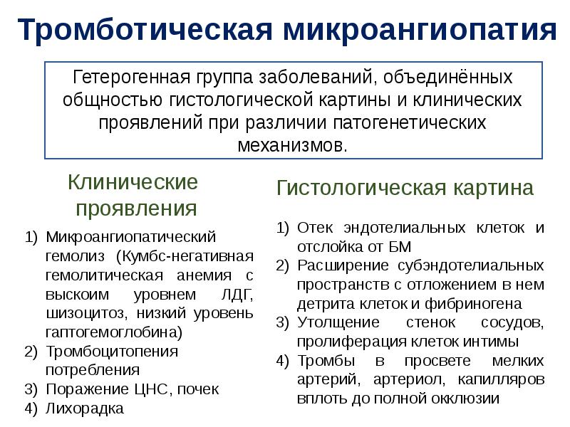 Тромботическая микроангиопатия в акушерстве презентация