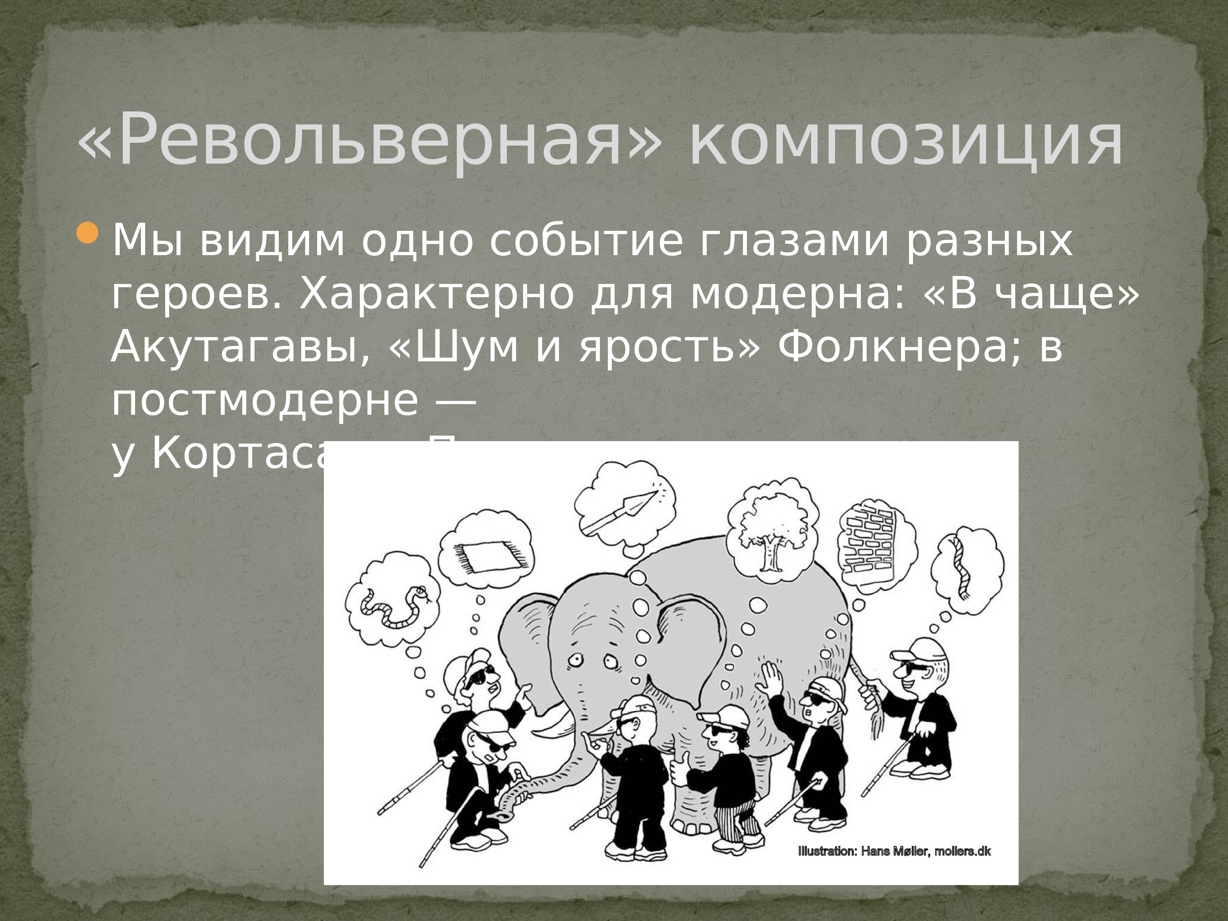 Мотив персонажа. Шум и ярость герои. Характерные персонажи. Композиция литературного текста. Мотивы героев.