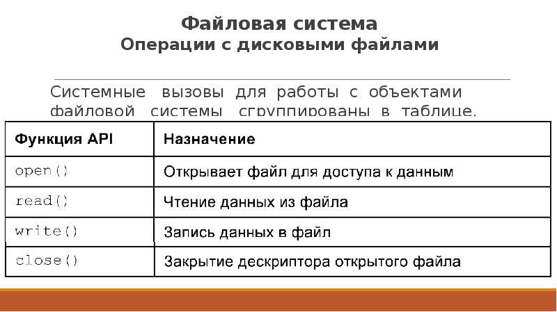 таблица менеджера по продажам холодные звонки. работаем с объектами файловой системы таблица ответы. таблица учета звонков менеджеров. таблица звонков менеджера по продажам. статистика звонков.
