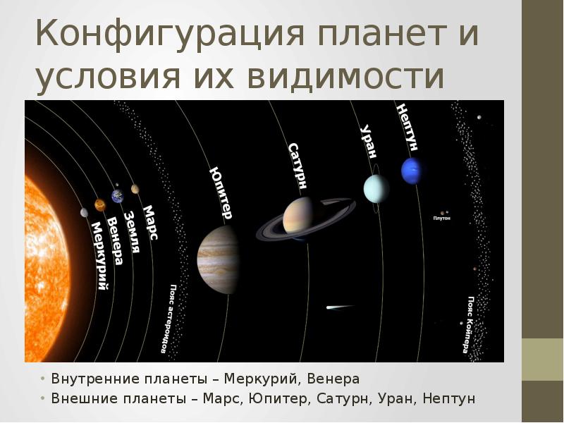 Проекты переселения на другие планеты доклад астрономия