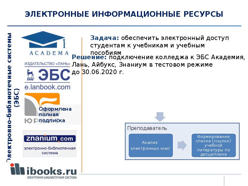 ЭЛЕКТРОННЫЕ ИНФОРМАЦИОННЫЕ РЕСУРСЫ
