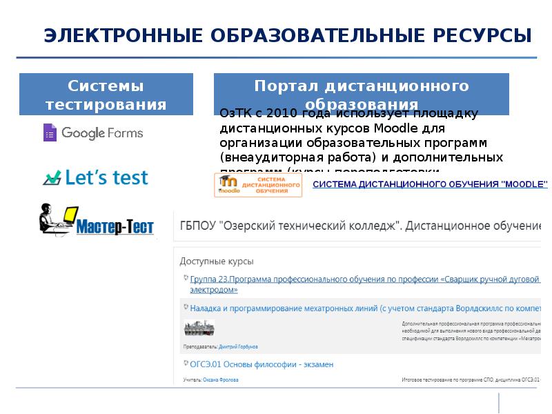 Портал электронных образовательных. Электронный образовательный ресурс названием. Функции цифровых образовательных ресурсов. Функции ЭОР. Электронный образовательный ресурс примеры.