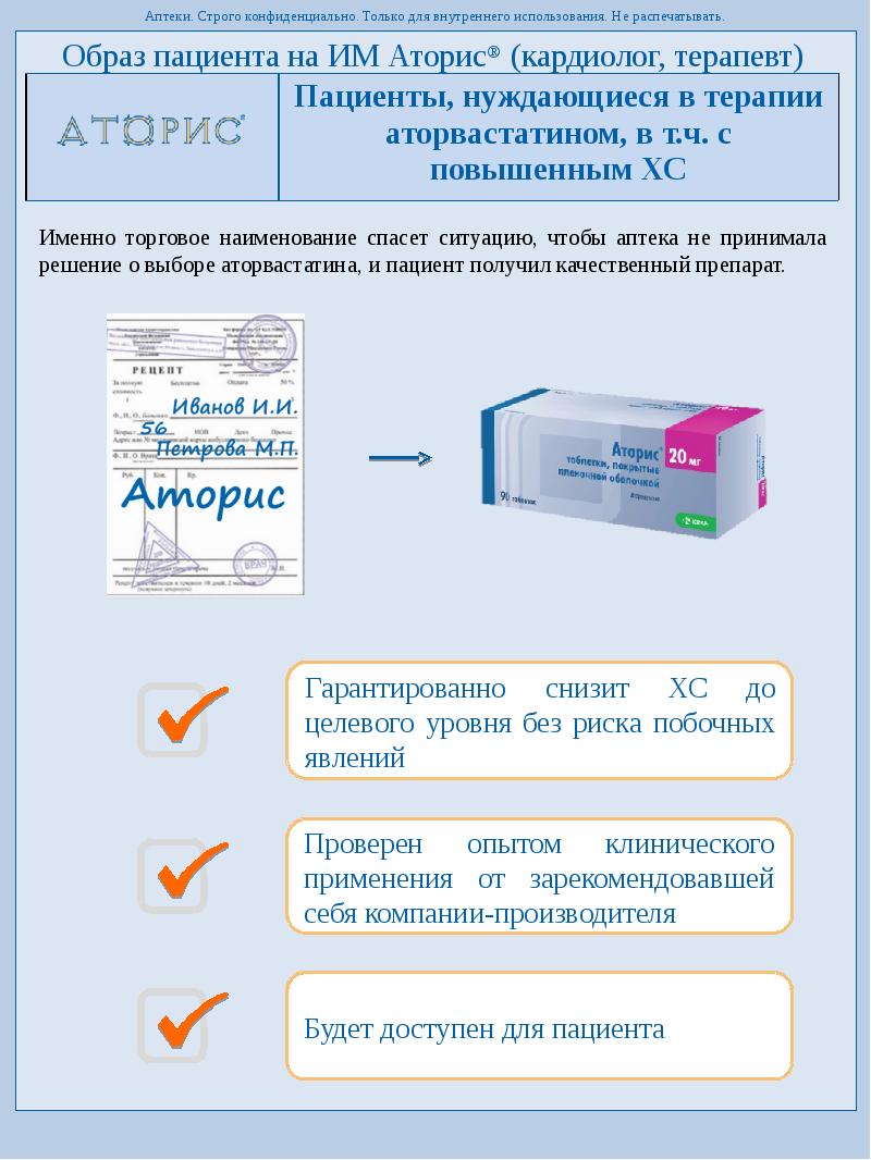 Образ пациента. Только для внутреннего использования. (Только для внутреннего использования) 5350820500147728. Для внутреннего пользования или использования. Строго для внутреннего пользования.