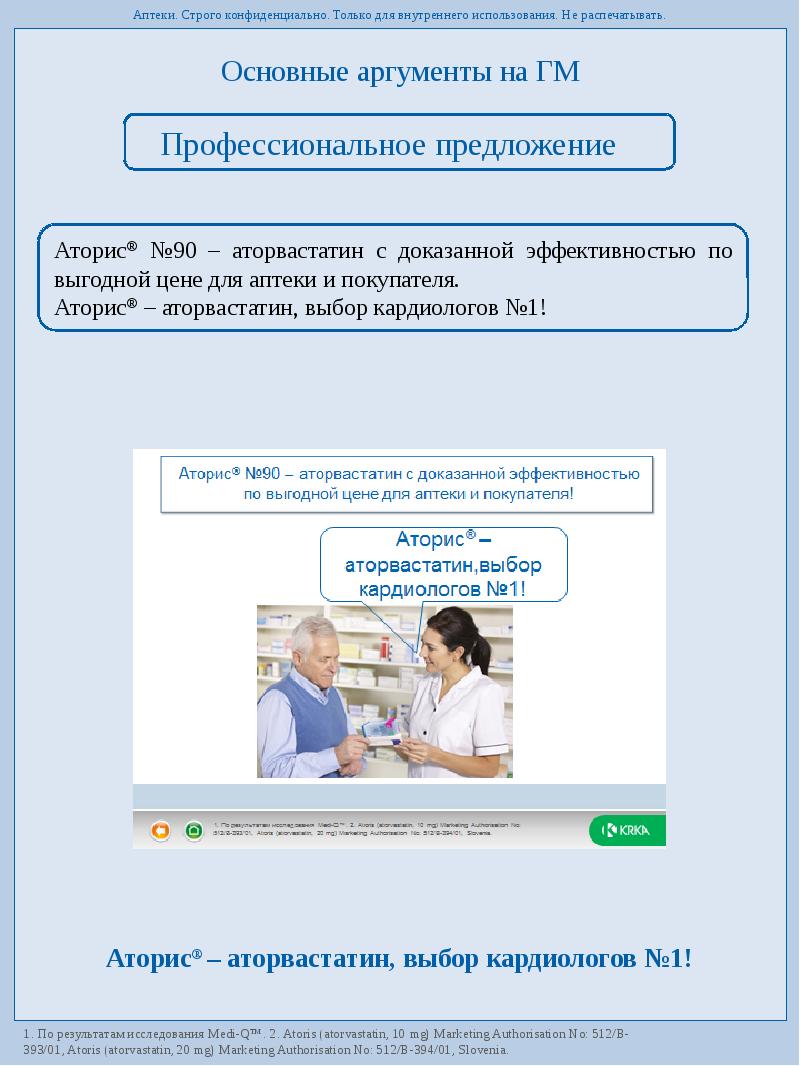 Только для внутреннего использования. Только для внутреннего использования. Аторис презентация. Фиксированная комбинация препаратов. Для внутреннего использования.
