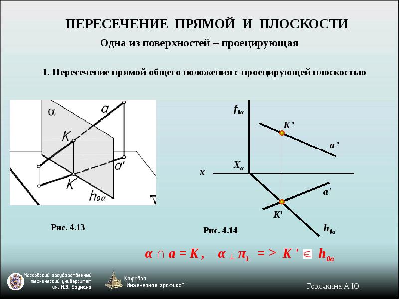 Пересекаются ли прямая и плоскость. Точка пересечения прямой с горизонтальной плоскостью. Взаимное положение плоскостей взаимное положение прямой и плоскости. Плоскость общего положения и проецирующая прямая. Точка пересечения прямой и плоскости заданной прямыми.