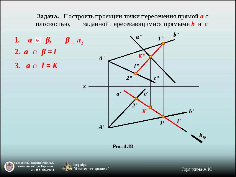 На каком чертеже прямая ав параллельна плоскости заданной пересекающимися прямыми m и n