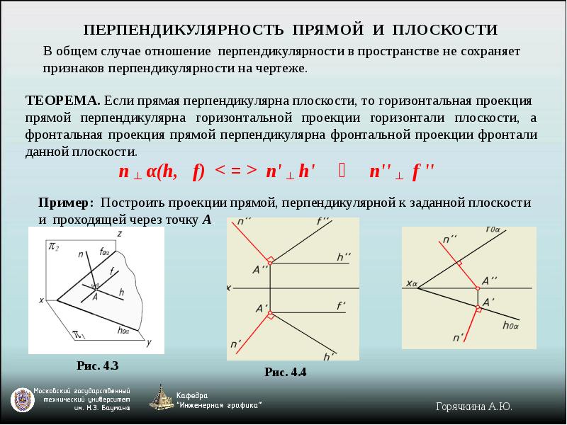 Проекции прямой перпендикулярной плоскости общего положения на чертеже должны быть