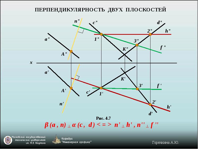 Взаимное положение двух прямых. 7 Положений прямой. Взаимное расположение двух прямых 7 класс. Перпендикулярность прямых на графике.