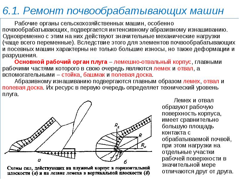 Рабочие органы машин. Ремонт почвообрабатывающих машин. Ремонт рабочих органов почвообрабатывающих машин. Ремонт почвообрабатывающих машин кратко. Рабочие органы почвообрабатывающих машин.