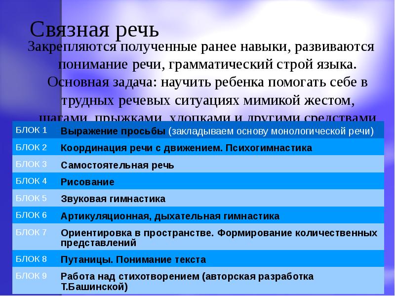 МОТОРНАЯ АЛАЛИЯ