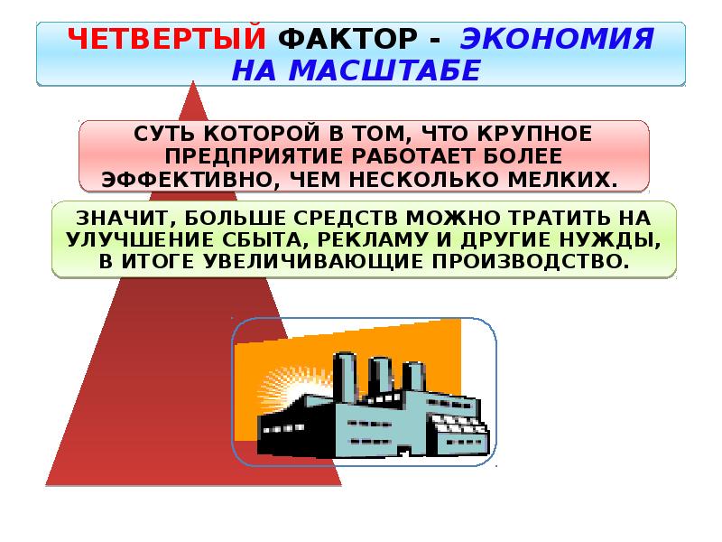 Сложный план на тему экономический рост и развитие понятие ввп