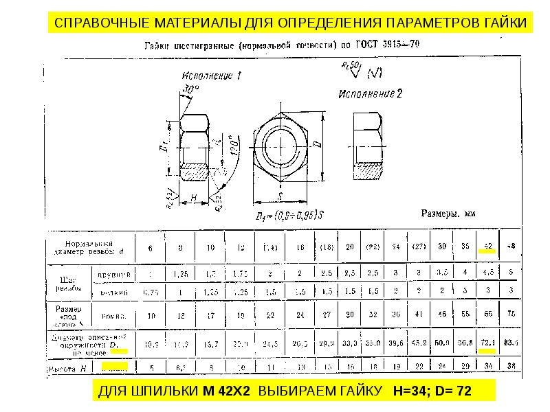 Гайка м48 чертеж