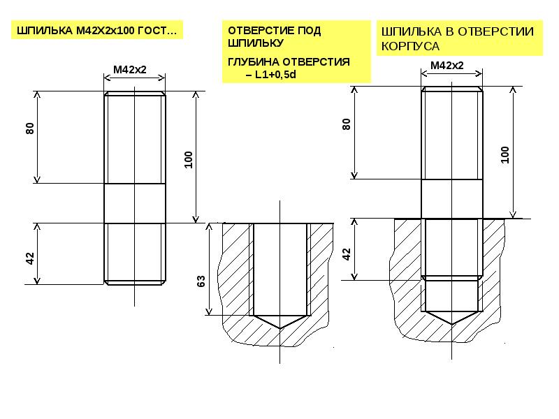 Обозначение резьбового отверстия на чертеже с глубиной