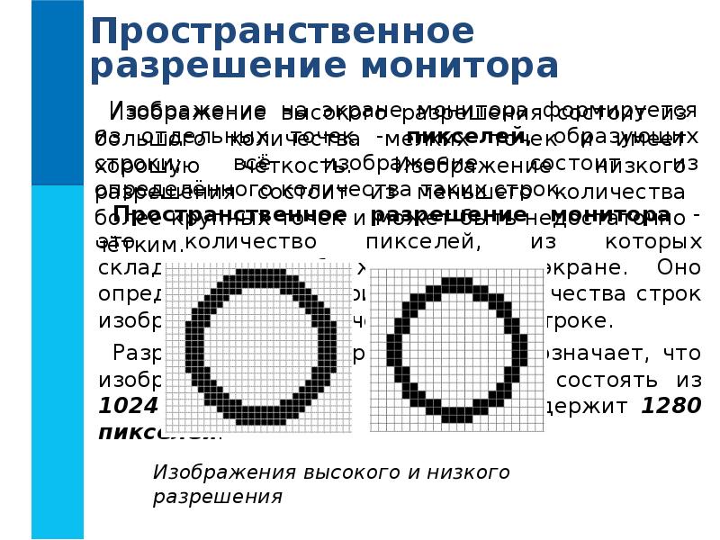 Формирование изображения на экране