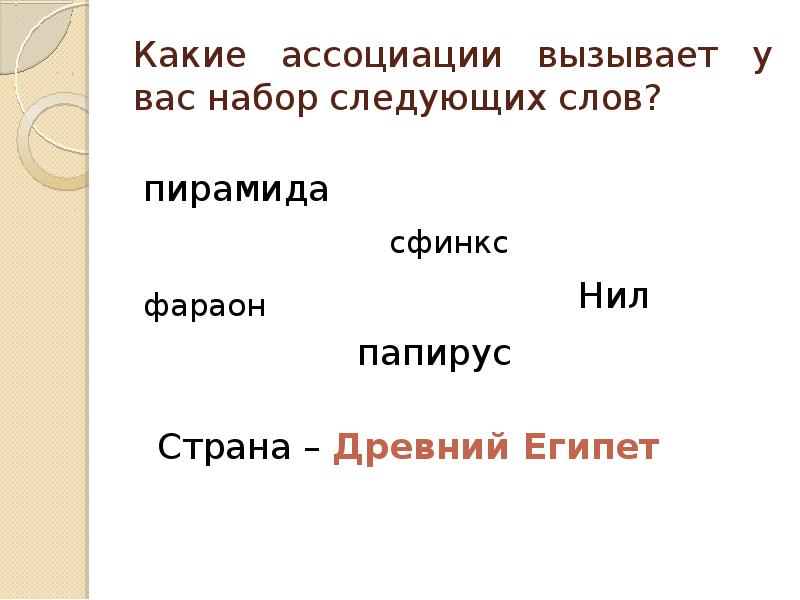 Какие ассоциации вызывает. Какие ассоциации. Какие ассоциации у вас вызывает это слово?. Какие ассоциации вызывает человек.