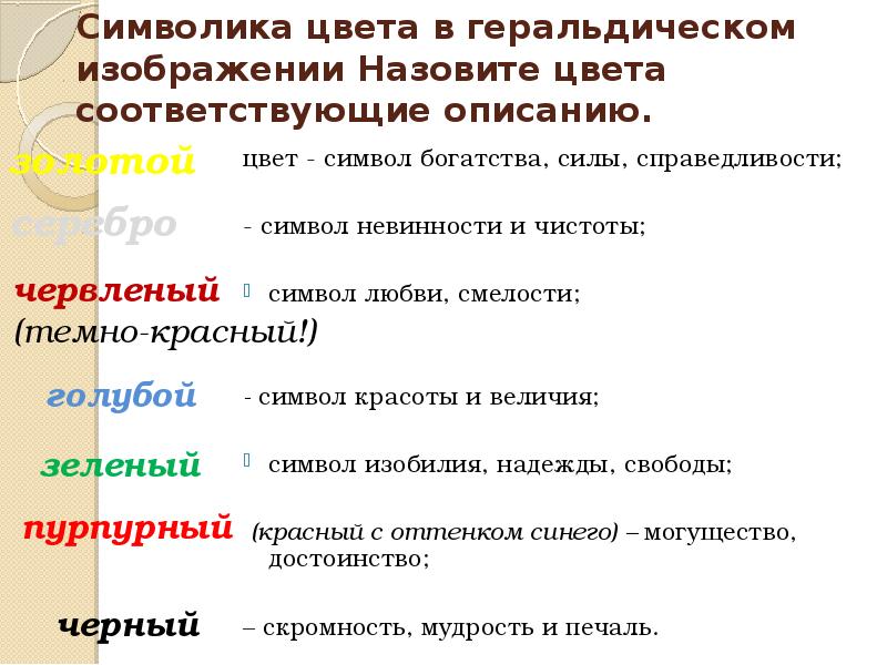 Соответствует описанию. Цвета символизирующие богатство. Цвет символ красоты и величия. Цвет справедливости в геральдике. Цвет символизирующий справедливость.