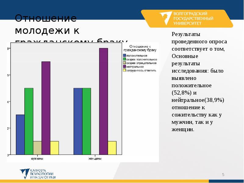 В отношении доклада