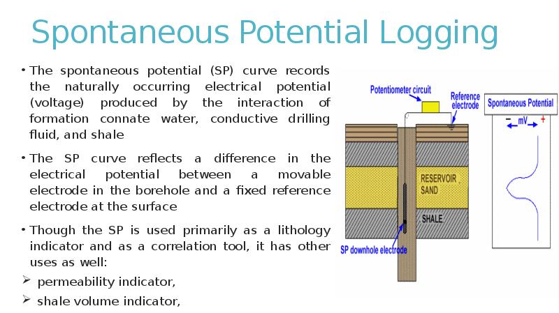 Spontaneous Potential Logging
The spontaneous potential (SP) curve records the naturally Spontaneous Potential Logging
The spontaneous potential (SP) curve records the naturally