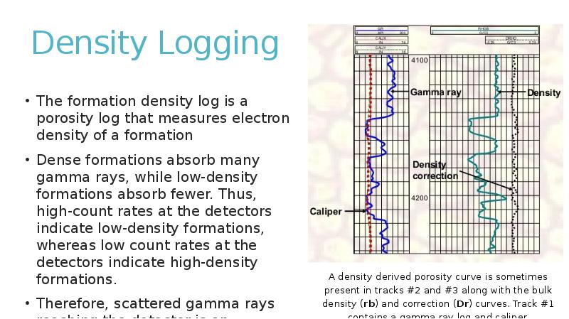 Density Logging
The formation density log is a porosity log that Density Logging
The formation density log is a porosity log that