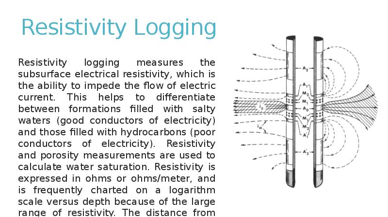 Resistivity Logging
Resistivity logging measures the subsurface electrical resistivity, which is Resistivity Logging
Resistivity logging measures the subsurface electrical resistivity, which is