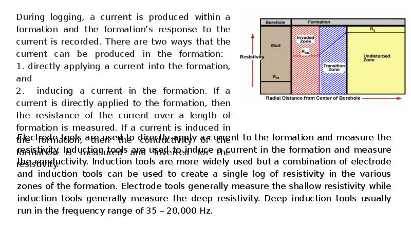 During logging, a current is produced within a formation and the During logging, a current is produced within a formation and the