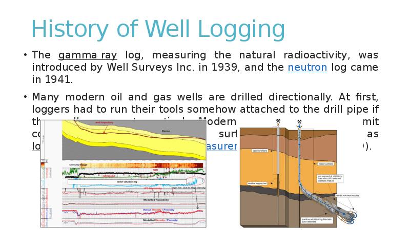 History of Well Logging
The gamma ray log, measuring the natural History of Well Logging
The gamma ray log, measuring the natural