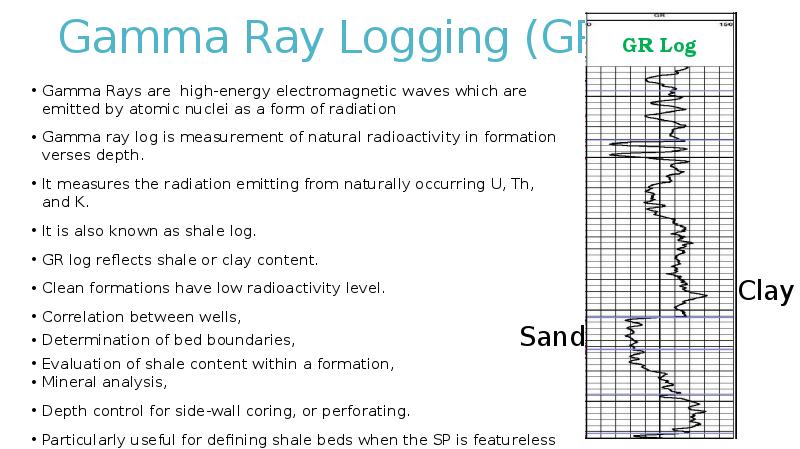 Gamma Ray Logging (GR)
Gamma Rays are high-energy electromagnetic waves which Gamma Ray Logging (GR)
Gamma Rays are high-energy electromagnetic waves which