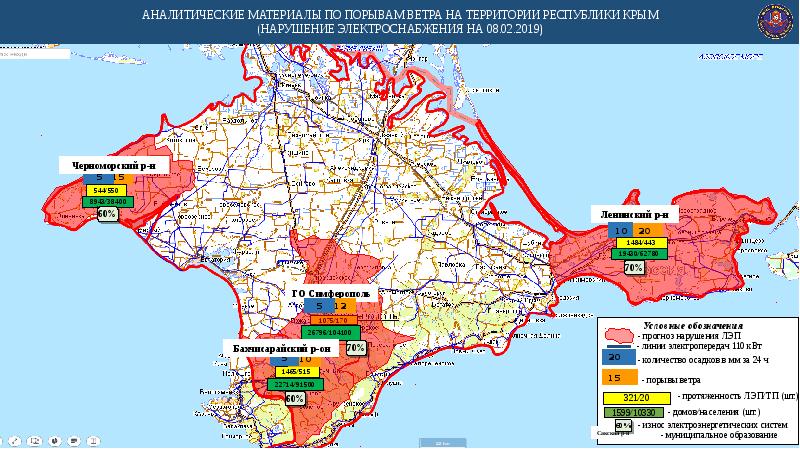 Карта осадков крым донское