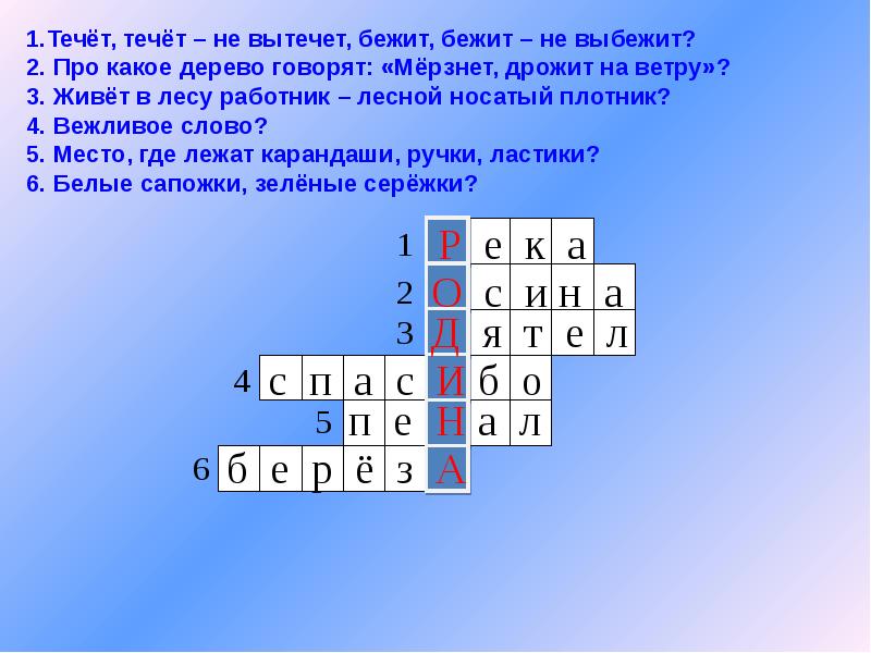 кроссворд родина. кроссворд ко дню россии. кроссворд на тему гражданин россии. кроссворды о родине с ответами для детей. кроссворд на тему россия родина моя.